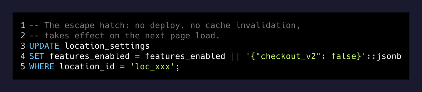 The one-line SQL escape hatch that reverts the biggest customer-visible change in the release