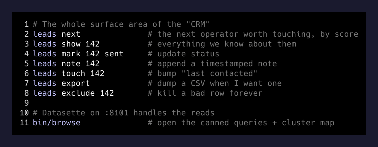 leads CLI