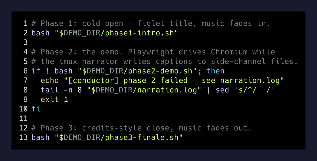 The conductor script that runs the three phases of the demo