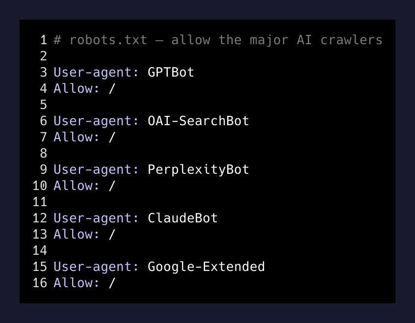 Robots.txt allowing the major AI crawlers