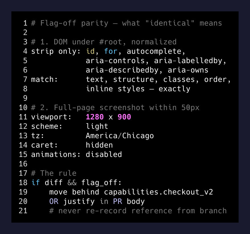 The exact rule that gates the parity spec