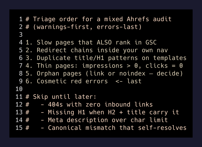 Six-step triage order for a mixed Ahrefs audit, warnings first, errors last