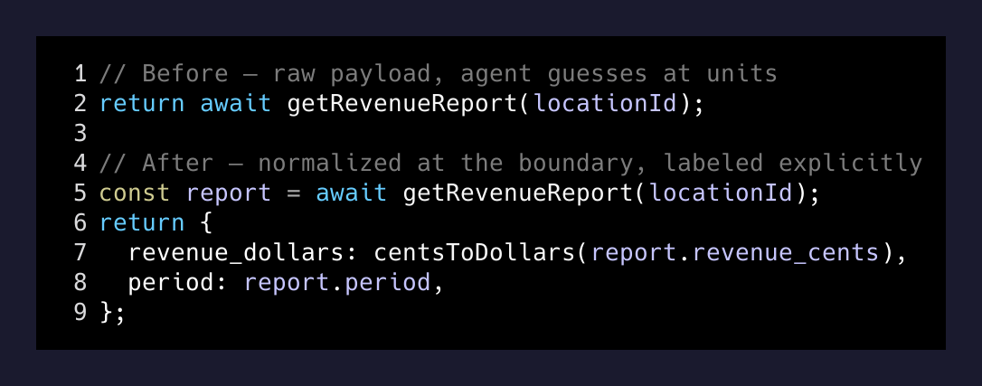 Normalizing money at the tool boundary before it reaches the AI agent