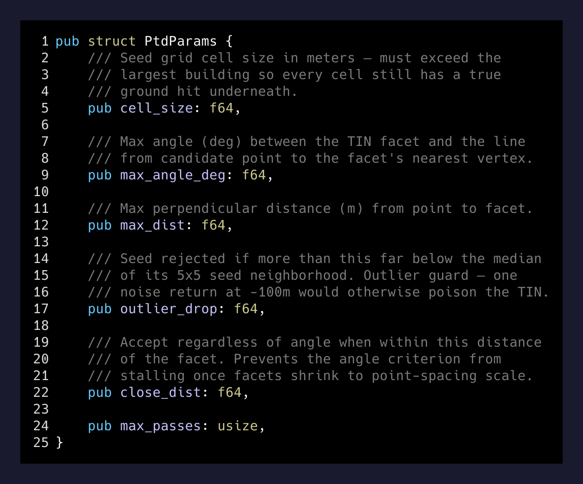 PTD parameters with comments