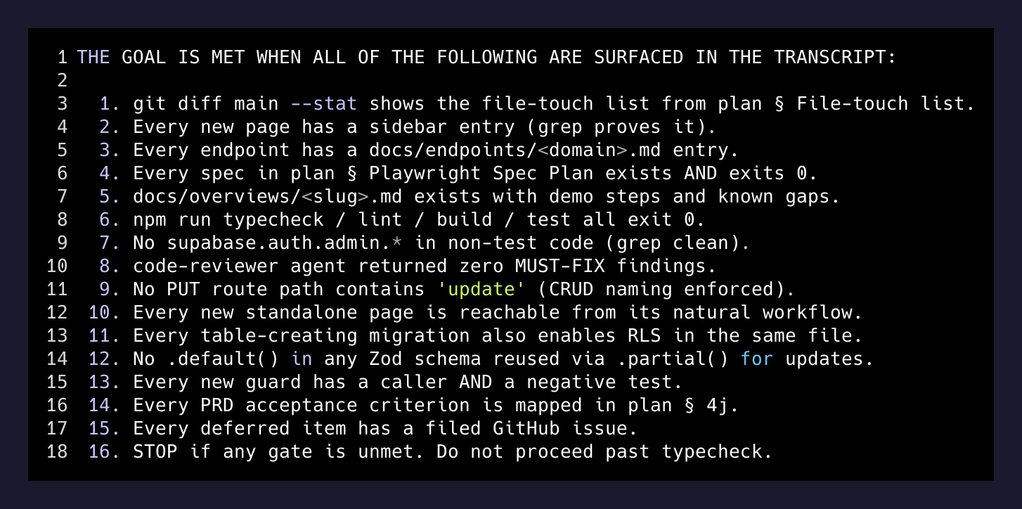 The verification gates that a /goal run must satisfy before it can call itself done.