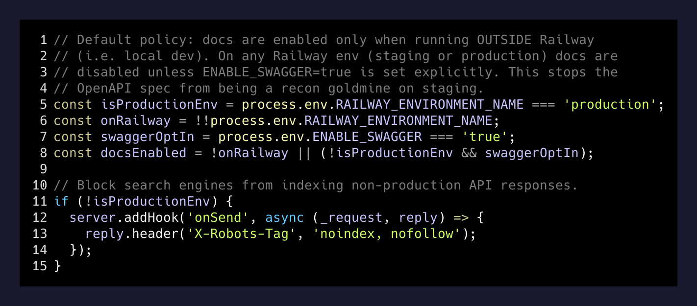 Docs gating in server.ts