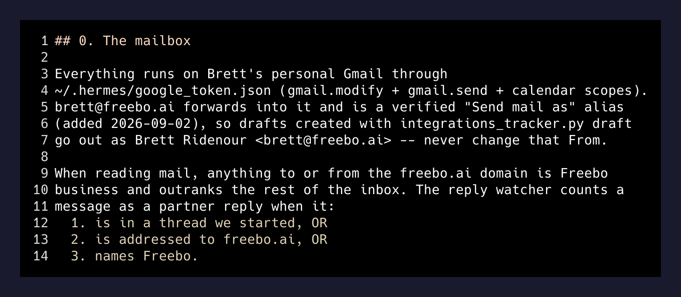 The desk knows brett@freebo.ai is a send-as alias