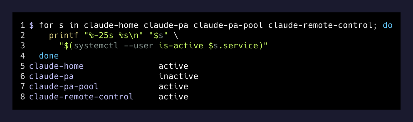 The four-service status check