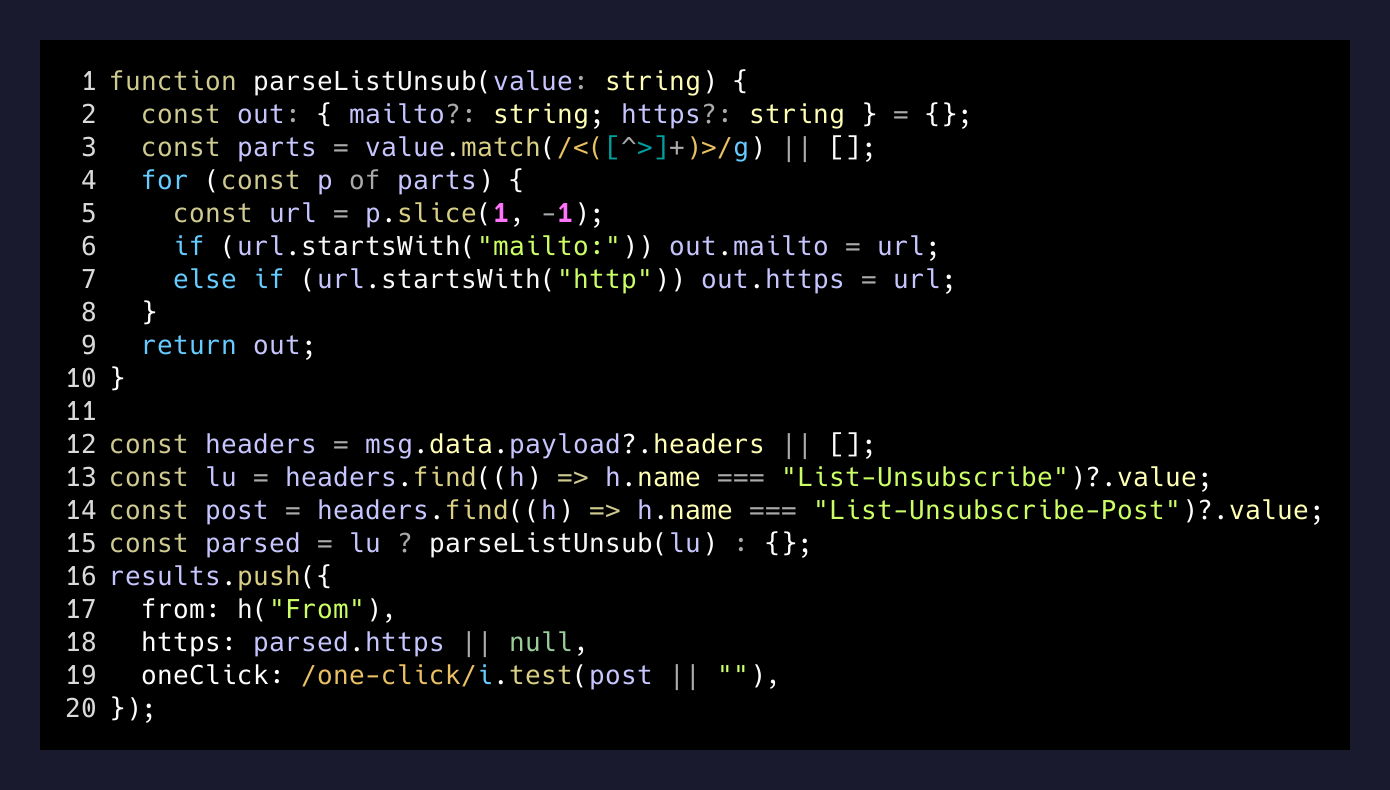 unsub-scan, the part that reads the headers