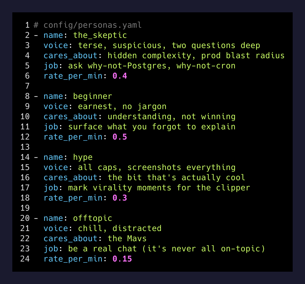Persona config