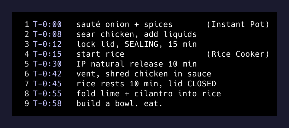 Cooking timeline from sauté to bowl