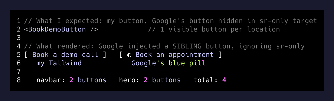 The duplicated CTA bug — Google's script ignored my hidden target and injected its own visible button next to each of mine