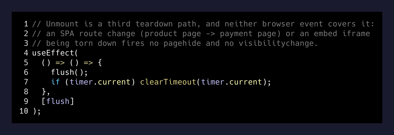 Unmount cleanup as the third teardown path
