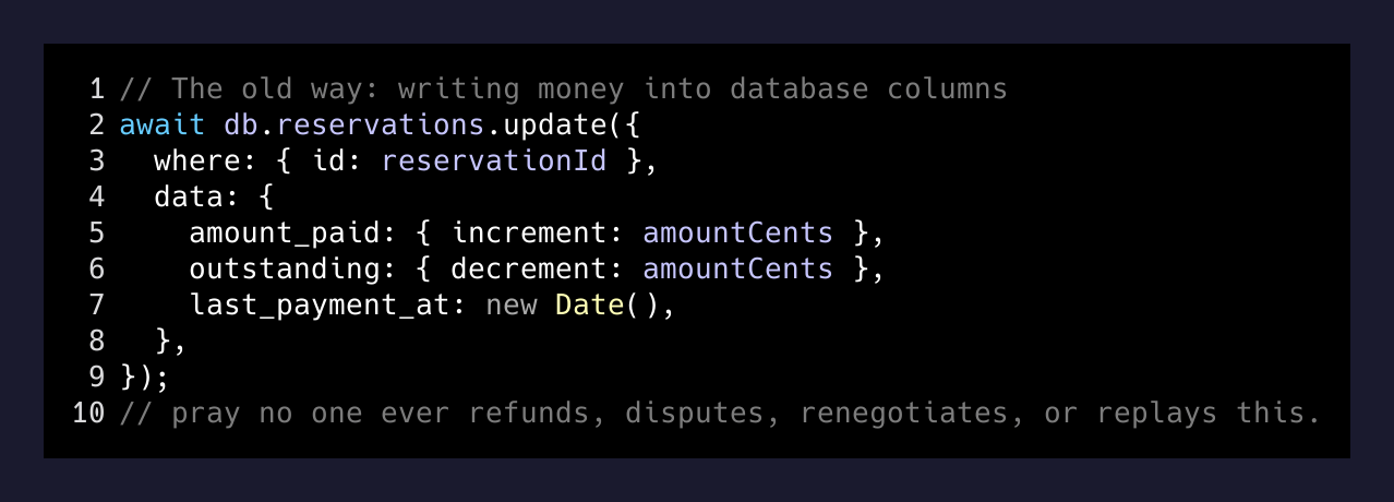 Before — writing money into a database column