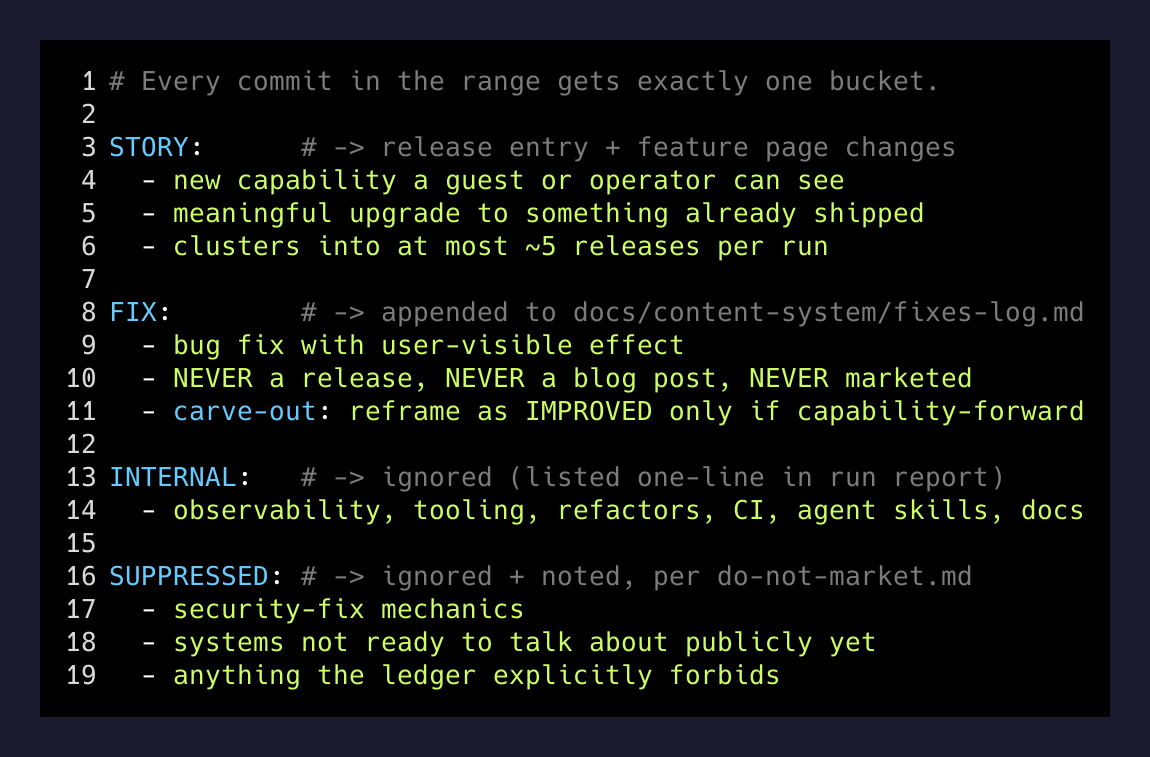 The four buckets