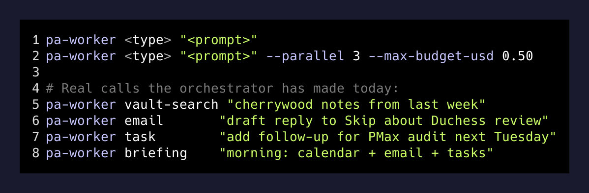 pa-worker call signature — type, prompt, parallel N
