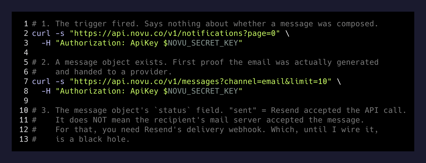 The three Novu endpoints and what each one actually proves