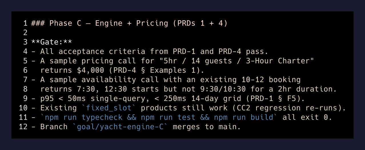 Phase gate criteria from yacht-v1.goal.md