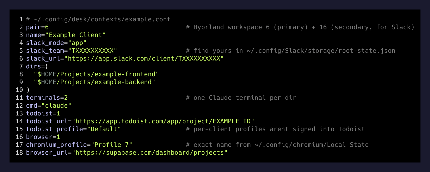 A per-client cockpit config: workspace pairing, Slack team, browser profile, directories