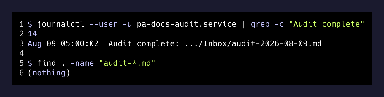 Terminal output showing 14 audit-complete lines in the journal and zero surviving audit files on disk
