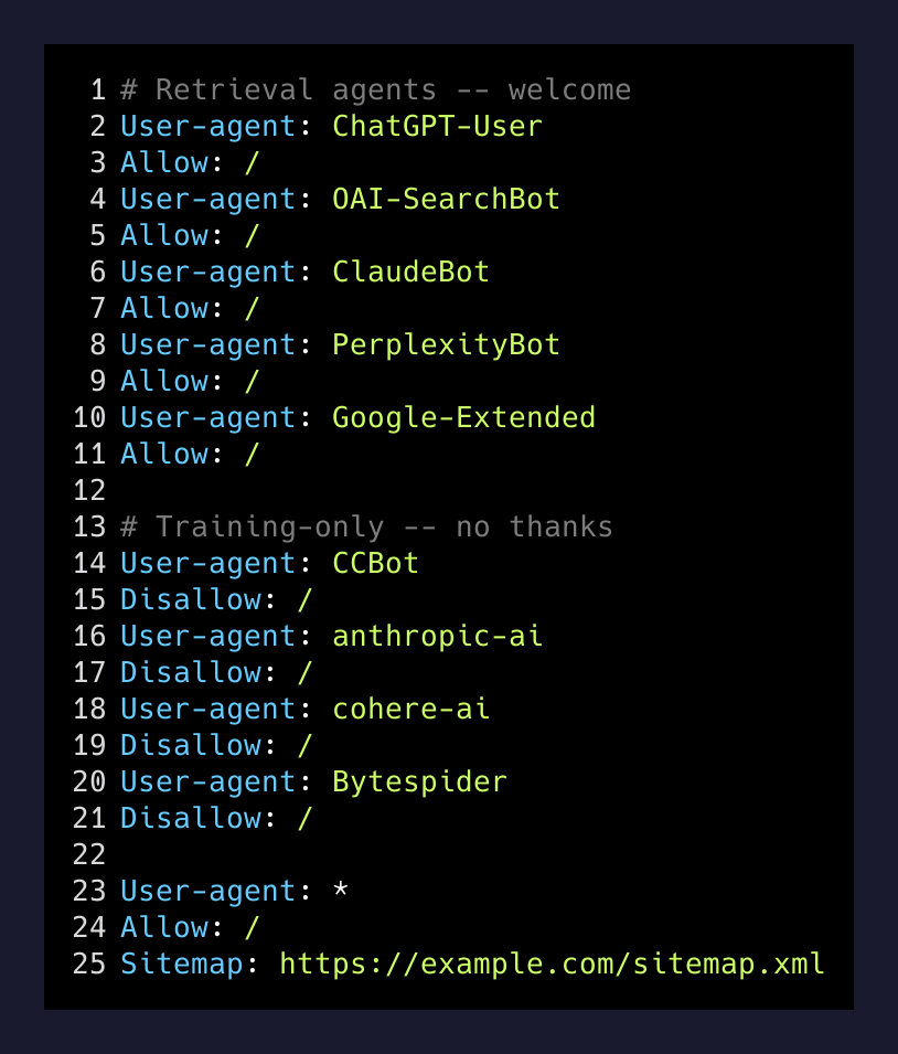 Tiered robots.txt: allow the retrieval agents, block the training-only ones