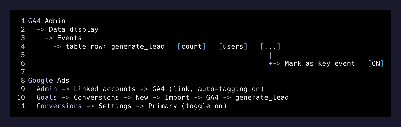 The single hidden toggle that breaks most Wix conversion setups