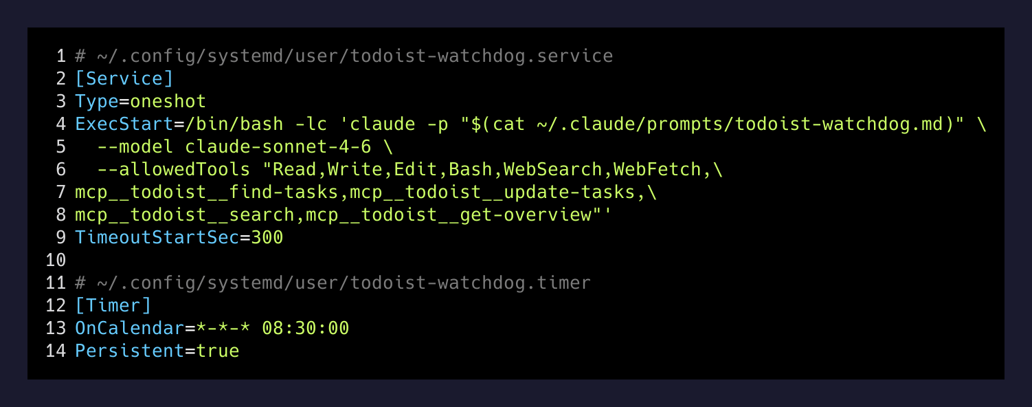 Todoist watchdog systemd service
