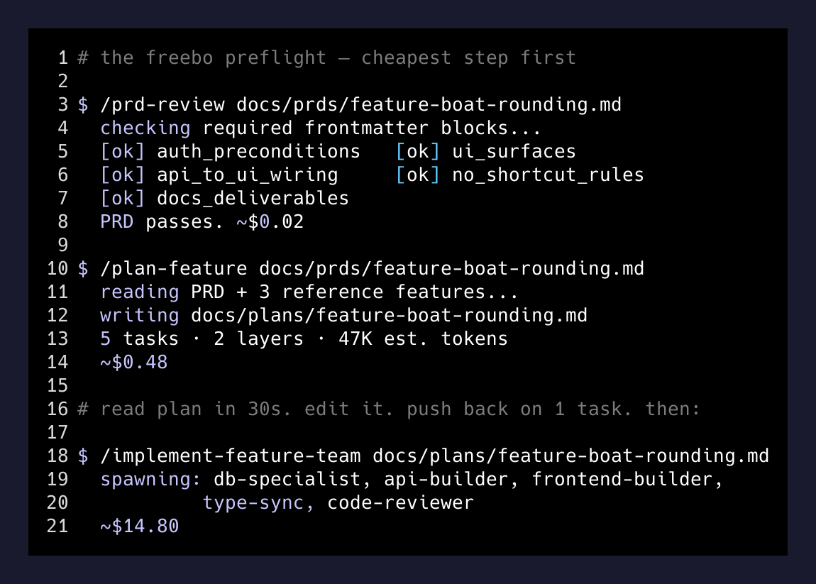 plan-feature pipeline