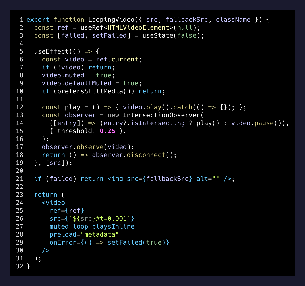 LoopingVideo component — 70 lines doing the work of a video player