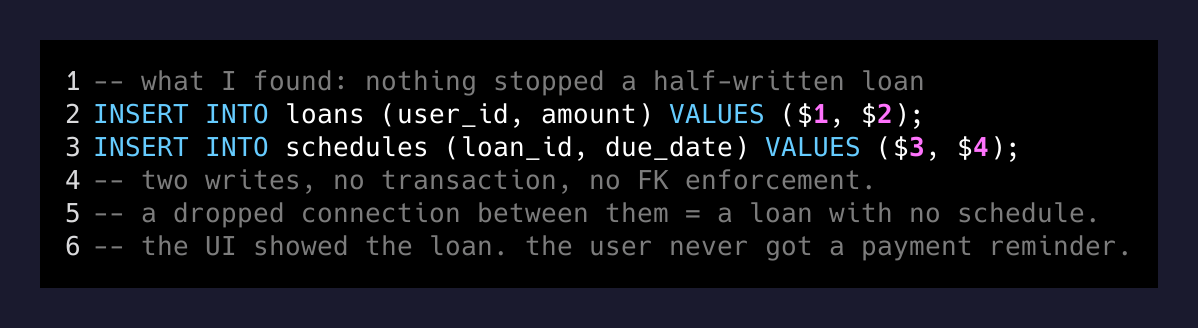 The before: two writes, no transaction, no foreign key