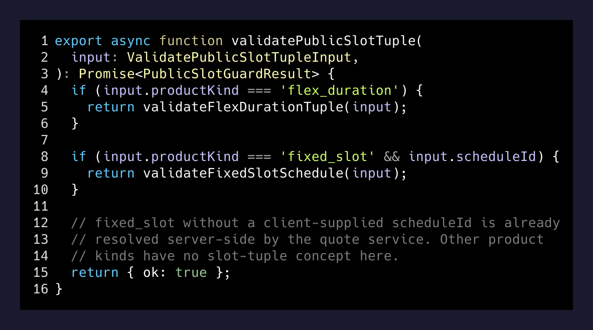 The route-boundary guard: dispatch on product kind, delegate to the shared availability engine, fail closed on internal faults.