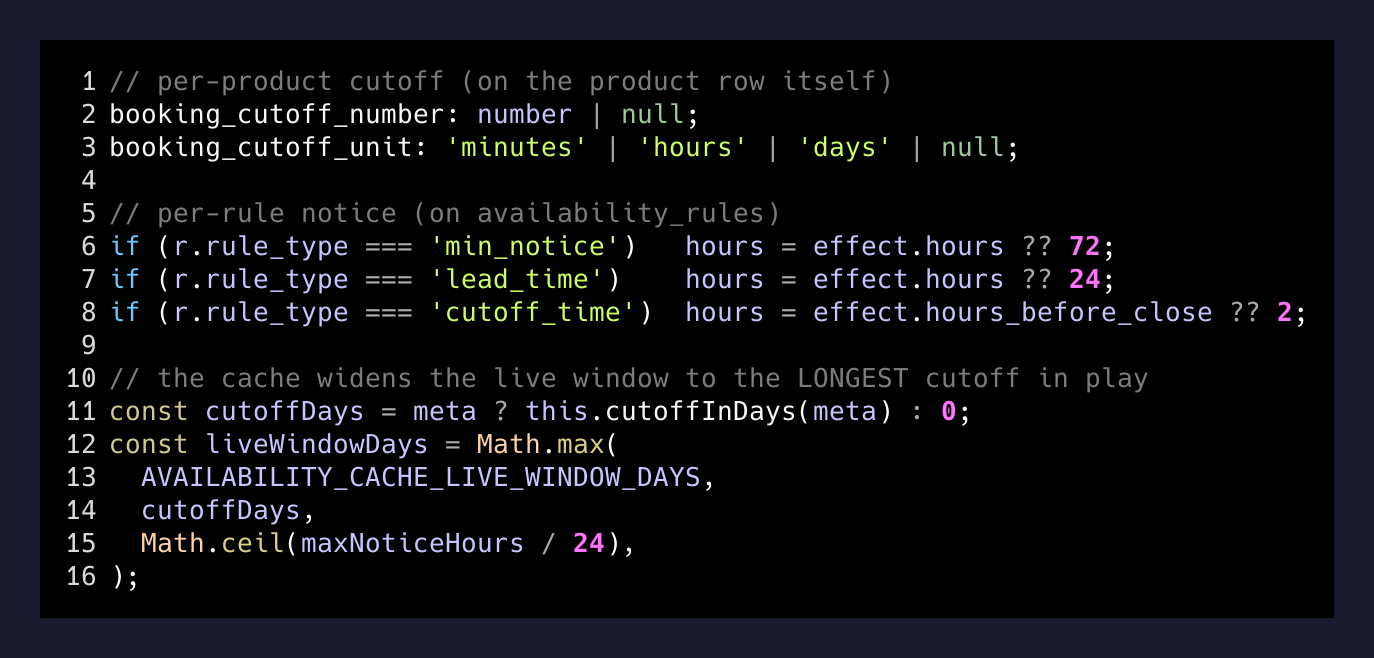 Cutoff metadata on the product level and per-rule notice hours