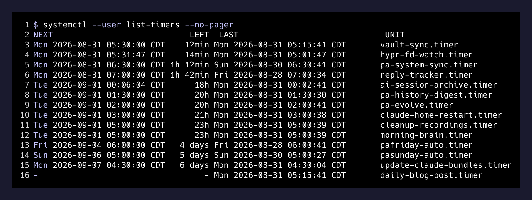 The timer list, all healthy after five days offline