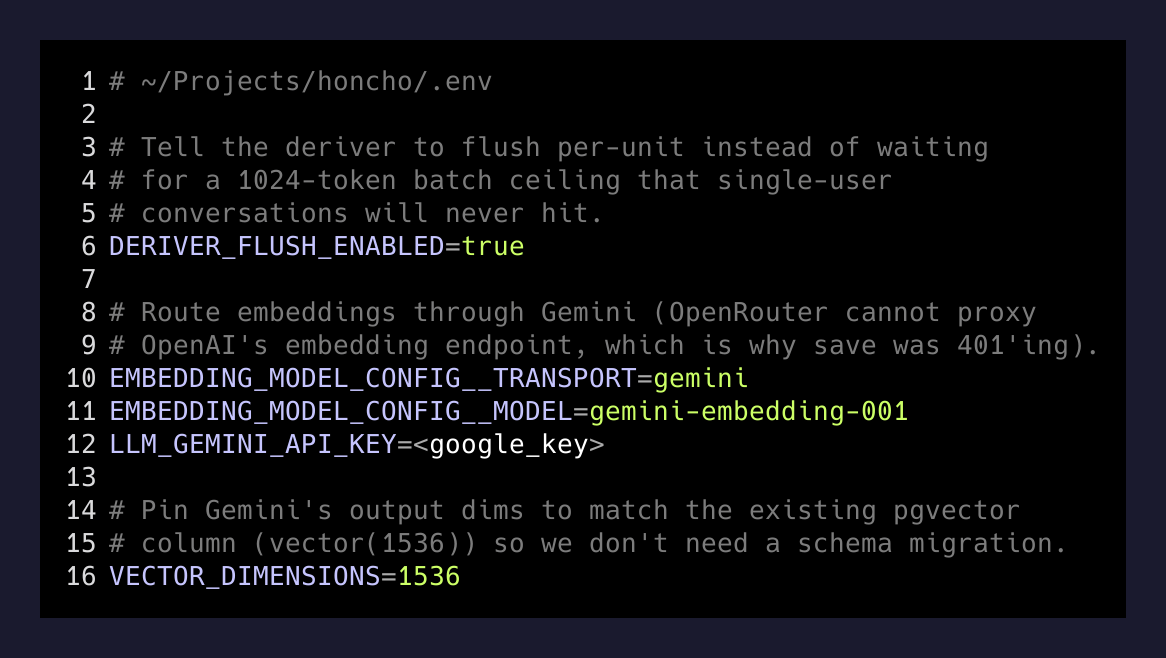 Deriver flush config