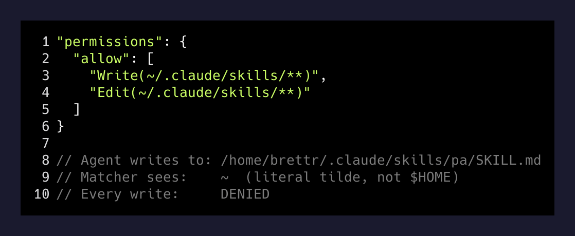 The denied-edit loop