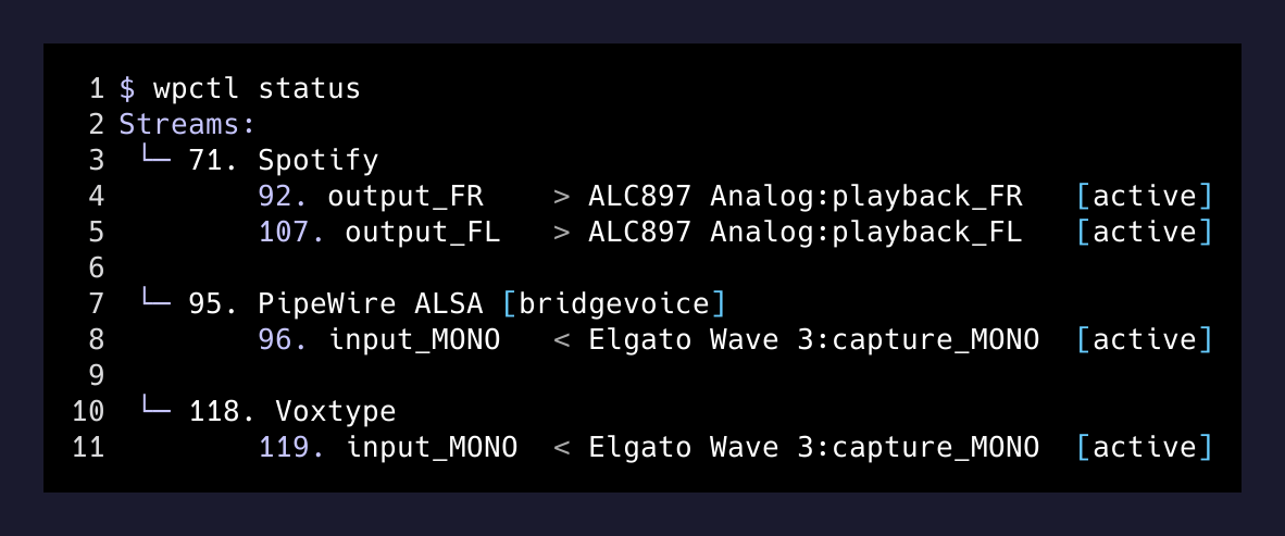 wpctl status showing two processes both capturing from the Elgato Wave 3