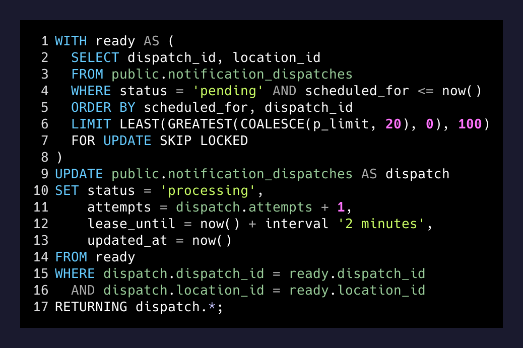 claim_notification_dispatches RPC