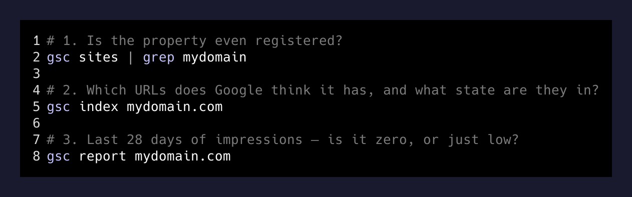 The 90-second indexation diagnosis in three commands
