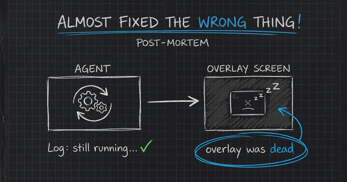 Hand-drawn diagram: an agent still running in the logs while its dead UI overlay looked stalled