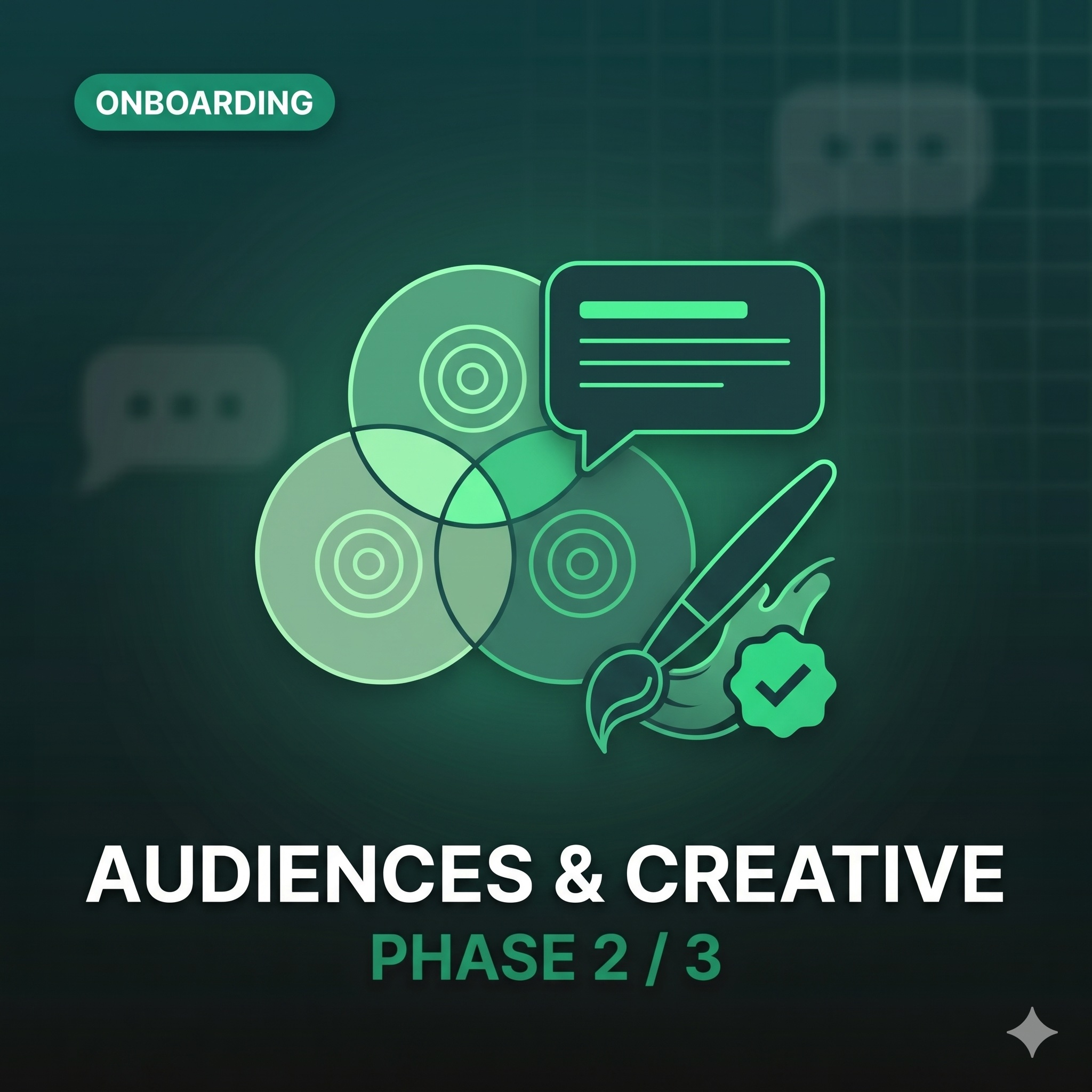 Phase 2 — Audiences, Creative & Copy